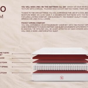 ORO Pocket Spring Mattress 22cm – Superior Back Support | H&F