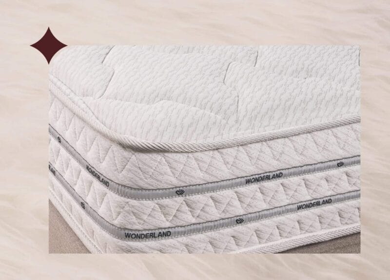 Top view of ORO Pocket Spring Mattress 22cm – مرتبة ORO سوست منفصلة من الأعلى