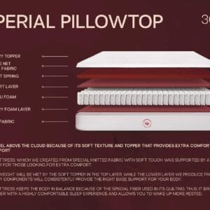IMPERIAL PT 30cm Mattress – Ultimate Luxury | إمبريال PT 30 سم