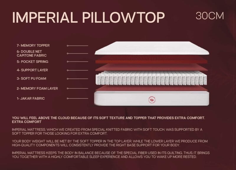 IMPERIAL PT 30cm Mattress – Ultimate Luxury | إمبريال PT 30 سم