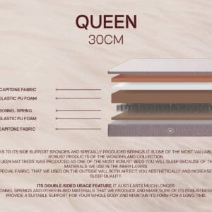 Queen Mattress 30cm – Perfect Comfortable Sleep | Hard and Fluffy