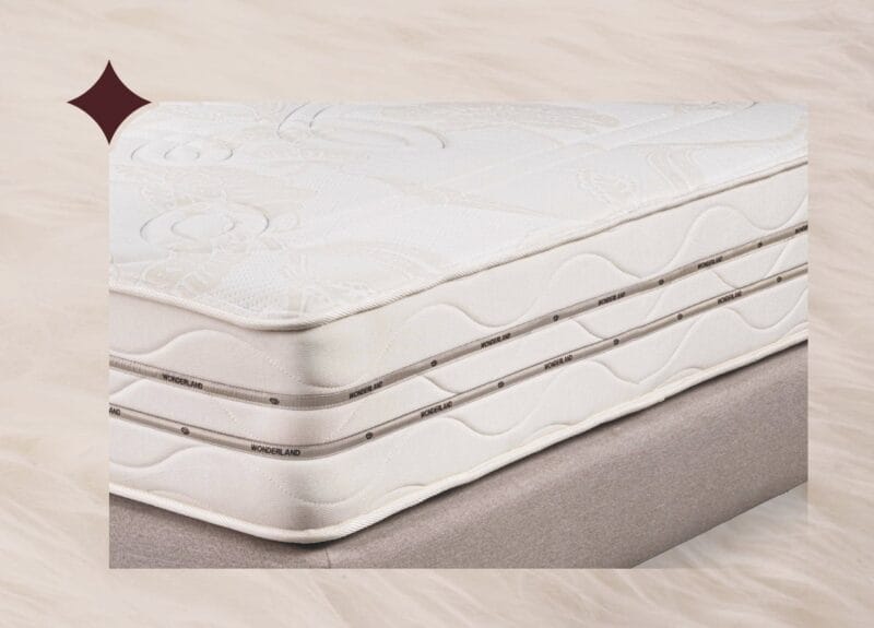 Queen Mattress 30cm – Perfect Comfortable Sleep | Hard and Fluffy