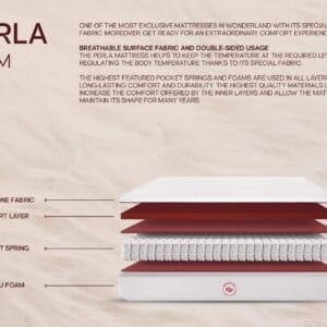 PERLA Mattress 27cm – Luxurious Comfort & مراتب بيرلا 27سم الداعمه