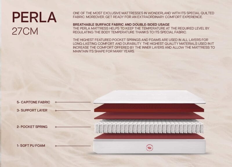 PERLA Mattress 27cm – Luxurious Comfort & مراتب بيرلا 27سم الداعمه