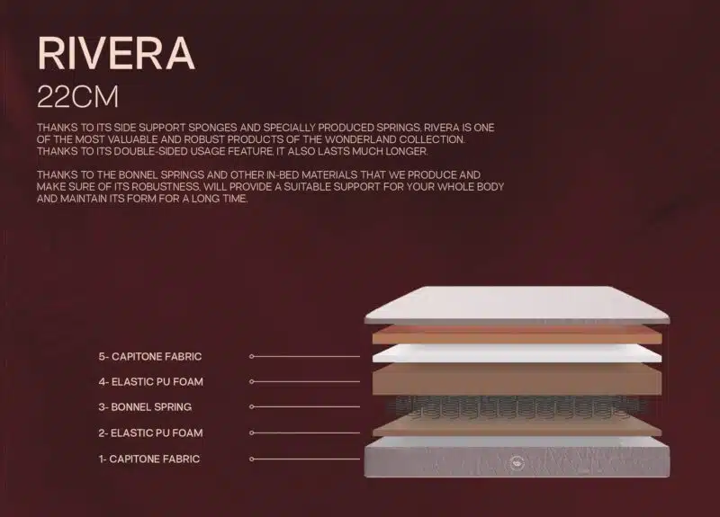 RIVERA 22cm