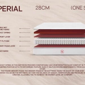 IMPERIAL 28CM Memory Foam Pocket Spring Mattress – Luxury Comfort & Lasting Support