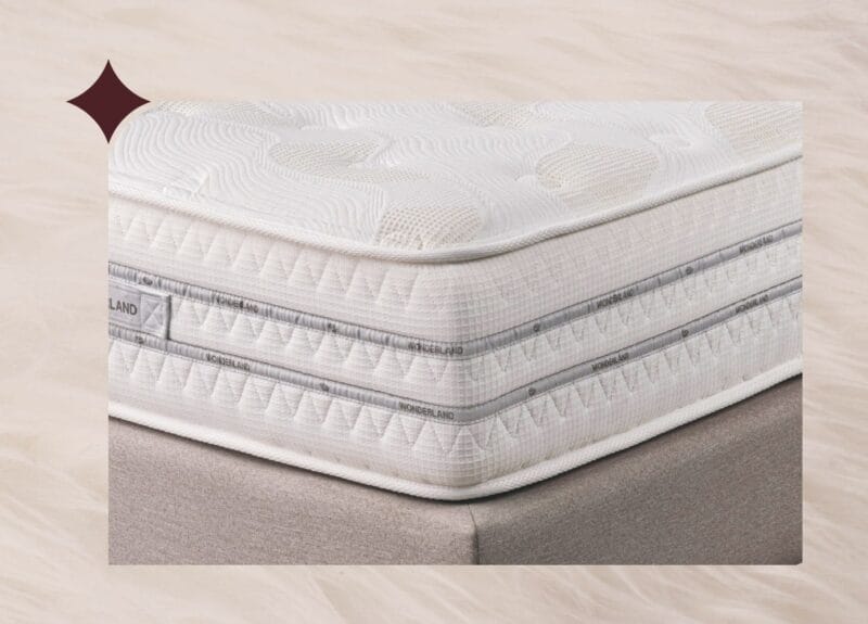 IMPERIAL 28CM Memory Foam Pocket Spring Mattress – Luxury Comfort & Lasting Support