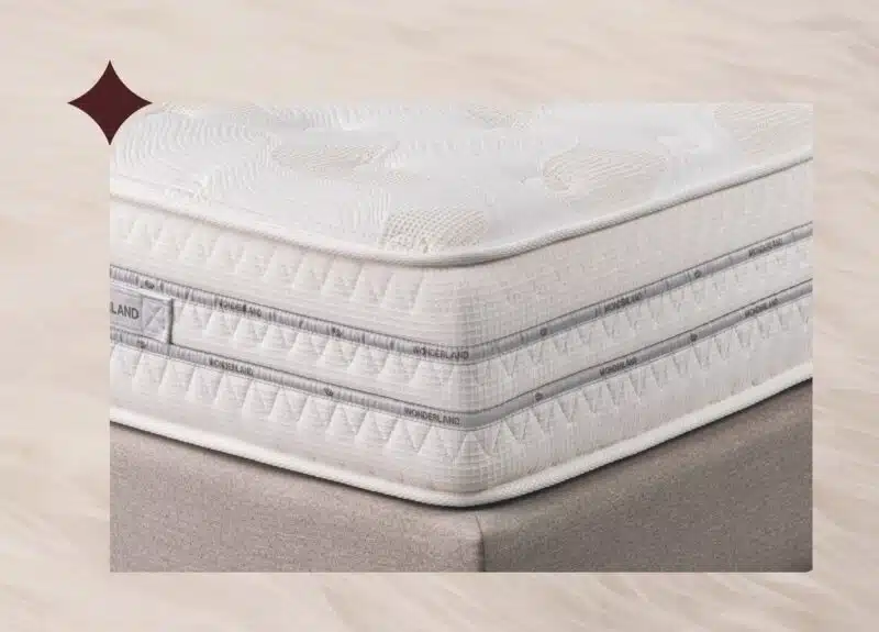 IMPERIAL  28CM... (Memory Foam)