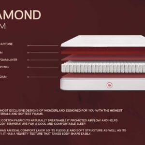 Diamond 25cm Memory Foam Pocket Spring Mattress – Perfect Comfort & Luxury Sleep | H&F