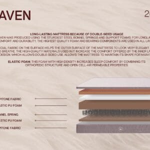 Heaven Mattress 26cm – Incredible Durable Double‑Sided Comfort | Hard & Fluffy