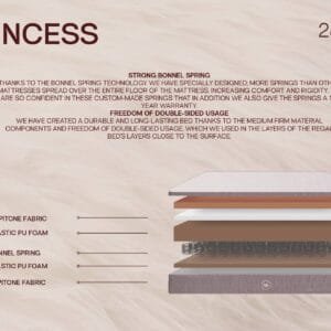PRINCESS Mattress 28cm – Ultimate Bonnell Spring Double-Sided Comfort for Superior Sleep | Hard & Fluffy