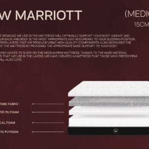 NEW MARRIOTT Premium Firm Medical Mattress 15 & 20 CM – Perfect Medical Support |H&F