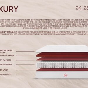 Luxury 25 & 28 CM Soft Pocket Spring Mattress – Unmatched Comfort & Affordable Luxury