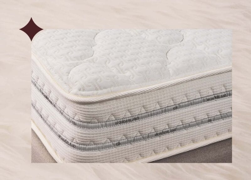 Luxury 25 & 28 CM Soft Pocket Spring Mattress – Unmatched Comfort & Affordable Luxury