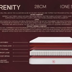 Premium SERNITY 28cm Natural Latex Mattress – Ultimate Comfort & Pocket Springs