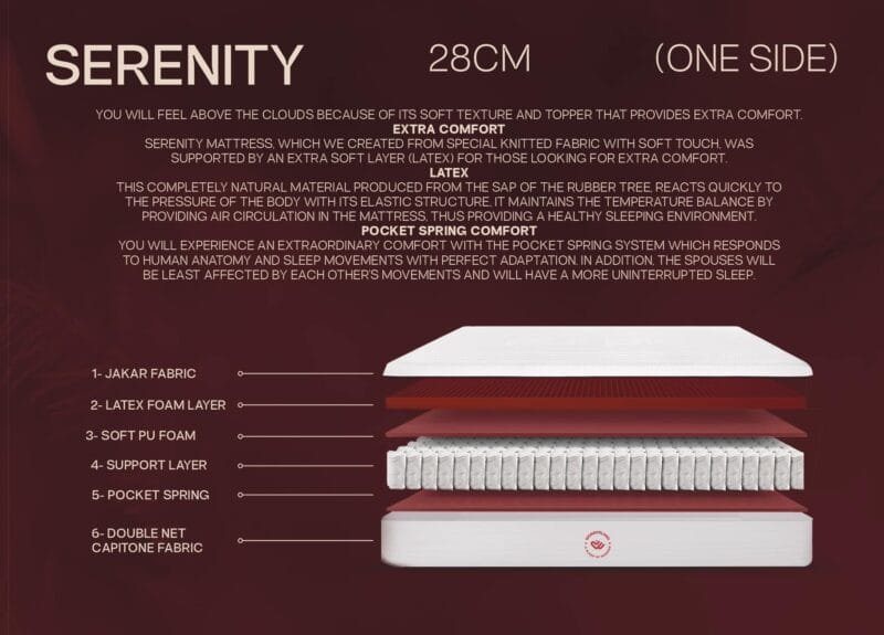 Premium SERNITY 28cm Natural Latex Mattress – Ultimate Comfort & Pocket Springs