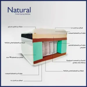 NATURAL ET 35cm Latex Mattress by Al Maamoun | Natural Comfort & Support | مراتب لاتيكس طبيعى