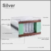 Silver 25 cm Pocket Spring Mattress – Ultimate Comfort & Orthopedic Luxury by Al Maamoun